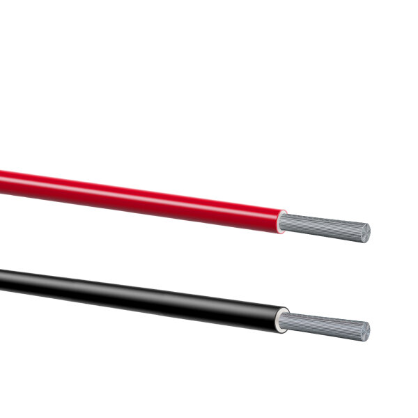Single-Core Wire Tinned & Halogen-Free BETAtherm® 145